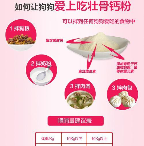 八岁泰迪可以吃钙片吗？每天需要多少毫克的剂量？