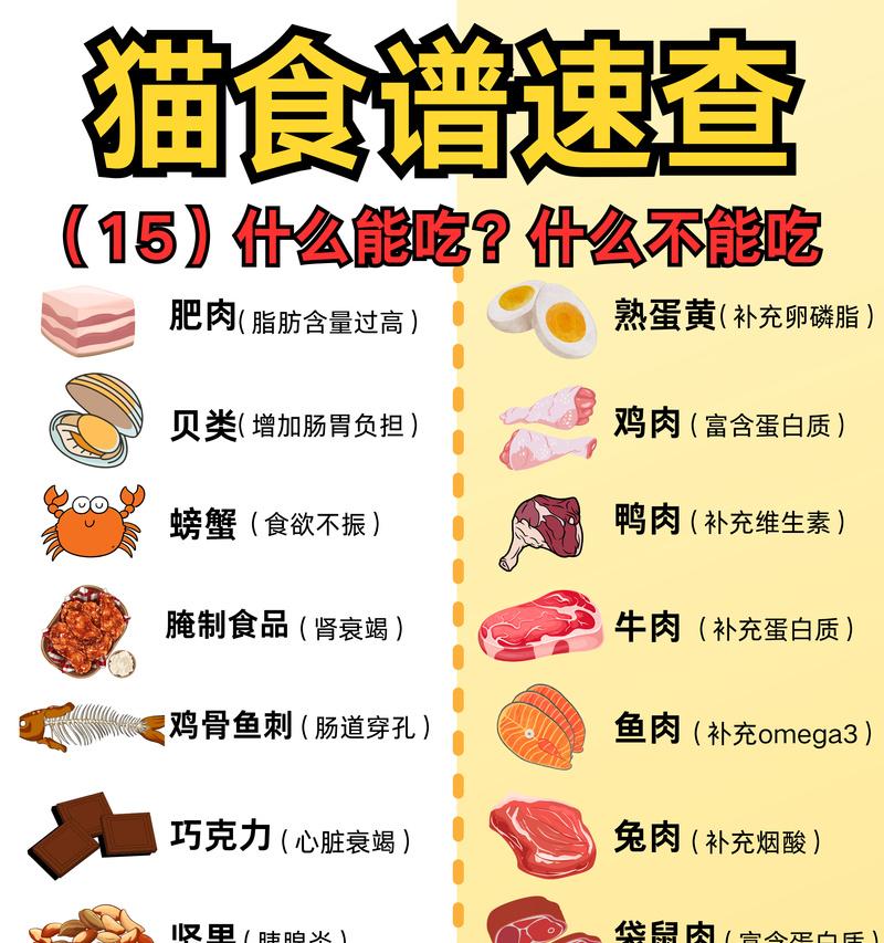 大可怜鱼苗的饮食习惯是什么？如何正确喂养大可怜鱼苗？