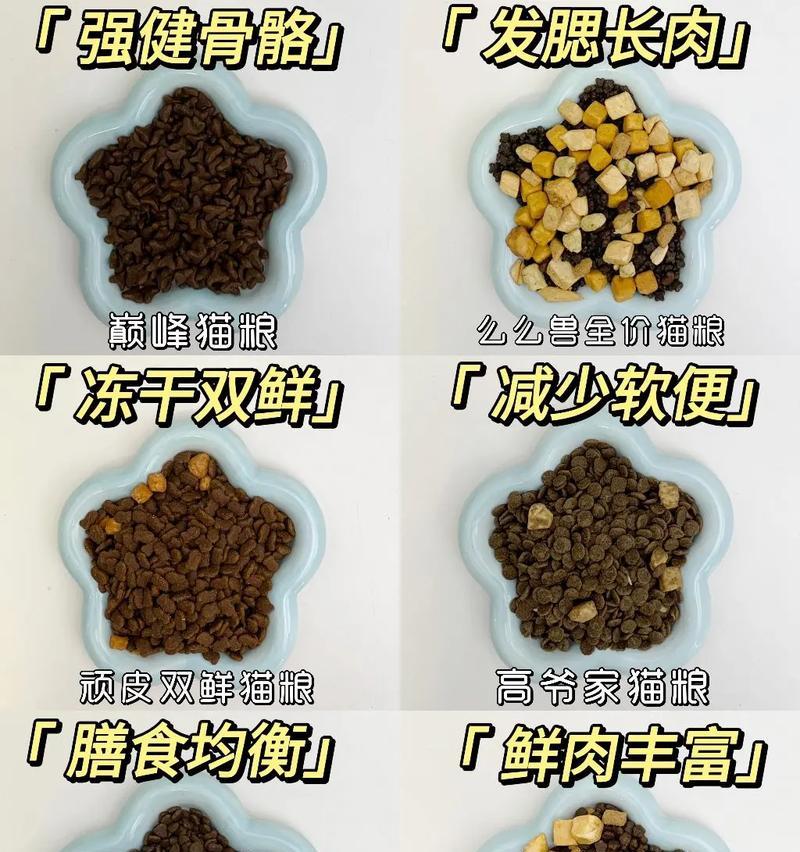 自制猫粮的食材选择？哪些食物对猫咪有益？